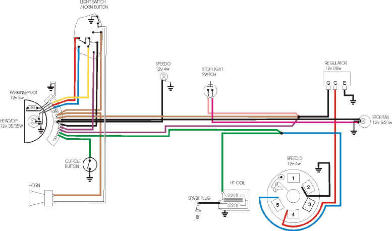 Lambretta Li Series 3 Wiring Diagram